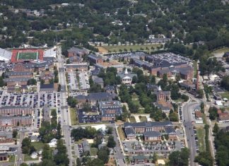 Finding Housing in Cookeville