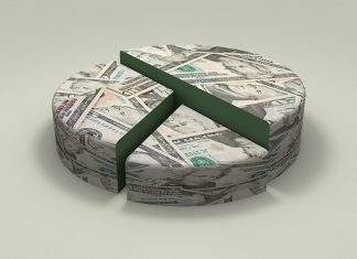 Personal Finance in Grad School