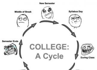 Life Hacks for Going Back to School After Winter Break