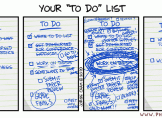 Stop Procrastinating to Complete Your Dissertation