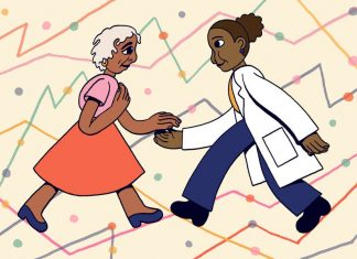 Finding Myself in Research