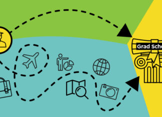 5 Things a Graduate Student Must Do 5 Months Before Graduating