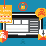 Don’t Get Phished!