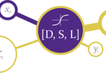 Learn how to apply Data Science to Business with Data Science League meeting