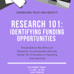 Research 101: Identifying Funding Opportunities