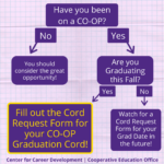 Graduation Cords for Co-op Offered to Fall 2020 Graduates