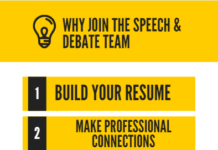 First Speech & Debate Practice of February