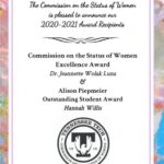 Announcing the 2020-21 CSW Award Winners