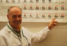 Professor Dale Ensor Presents Seminar on Alfred Nobel- Aug 27 at 3:00 p.m.