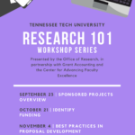 Fall 2021 Research 101 Workshop Series