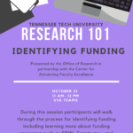 Research 101 Series: Identifying Funding