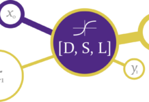 Data Science League Meeting