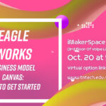 Eagle Works Business Model Canvas workshop!