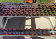 Periodic Table of Cupcakes Bake Sale- Thursday, Oct 21 10 a.m. – 1 p.m.