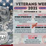 Veterans Week 2021