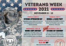 Veterans Week 2021