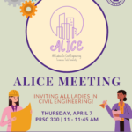 ALICE Chapter Meeting