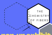 The Chemistry of Fibers Pop-Up Exhibition
