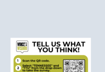 Dining Services Survey!