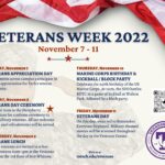 Veterans Week 2022