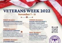 Veterans Week 2022