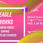 How to win Eagle Works – Business Model Canvas and the Judging Rubric!