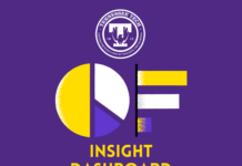 iLearn Insights Dashboard Part 2