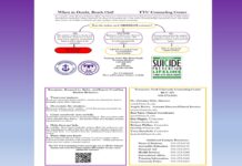 Counseling Center Campus Resource and Workshop Information