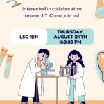 Chemistry Department Mini-Symposia