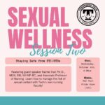 Sexual Wellness with the Women’s Center Session 2: Staying Safe from STIs