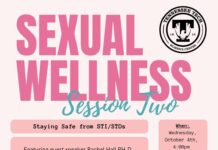 Sexual Wellness with the Women’s Center Session 2: Staying Safe from STIs