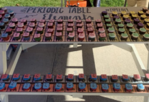 Periodic Table of Cupcakes Bake Sale- Oct 18