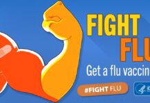 It’s Not to Late for A Flu Shot!