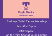 How to Win Eagle Works and a $10K scholarship!