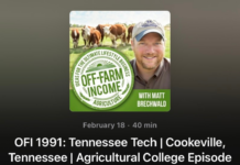 Tennessee Tech’s School of Agriculture featured on Off-Farm Income Podcast.