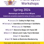 iMakerSpace Workshop: Winners aren’t made,They’re Marketed (March.21)
