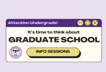 Undergrads! Do you have what it takes for Grad School?
