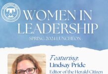 Women in Leadership 2024