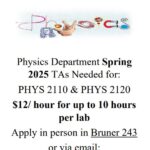 Physics Department: Spring 2025 TA Positions Available
