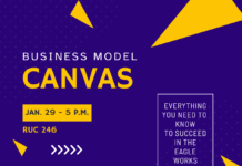 A golden eagle’s guide to winning Eagle Works and a $10K scholarship