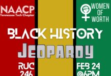 Black History Jeopardy