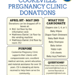 Cookeville Pregnancy Clinic Donations
