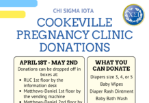 Cookeville Pregnancy Clinic Donations
