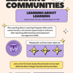 Learning About Learning