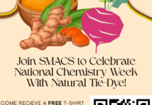 Celebrate National Chemistry Week with Natural Tie Dye!