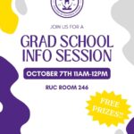 Grad School and You!