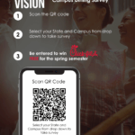 Voice 2 Vision | Win Chick-fil-A for a whole semester!