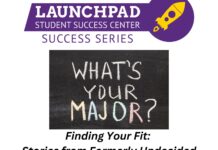 Finding Your Fit: Stories from Formerly Undecided Students