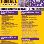 Nuclear For All Career Expo, Tues., 11/13 – Calling ALL Majors