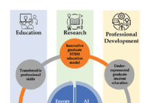 NSF NRT-GCR, AI Graduate Fellowship — Spring 2026 Applications Open